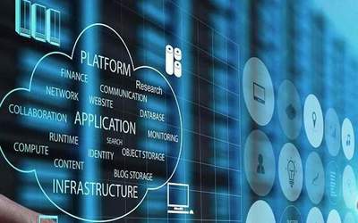 南平市加快推進數字產業化與產業數字化 網絡信息技術研發及技術服務的新征程