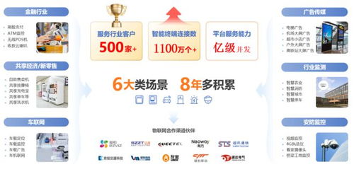 創(chuàng)新型軟件科技企業(yè)蜂助手亮相iote國際物聯(lián)網(wǎng)展，引領(lǐng)網(wǎng)絡(luò)技術(shù)服務(wù)新浪潮