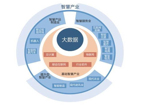 大數(shù)據(jù)驅(qū)動，天好電子引領(lǐng)智慧城市民生服務(wù)新篇章